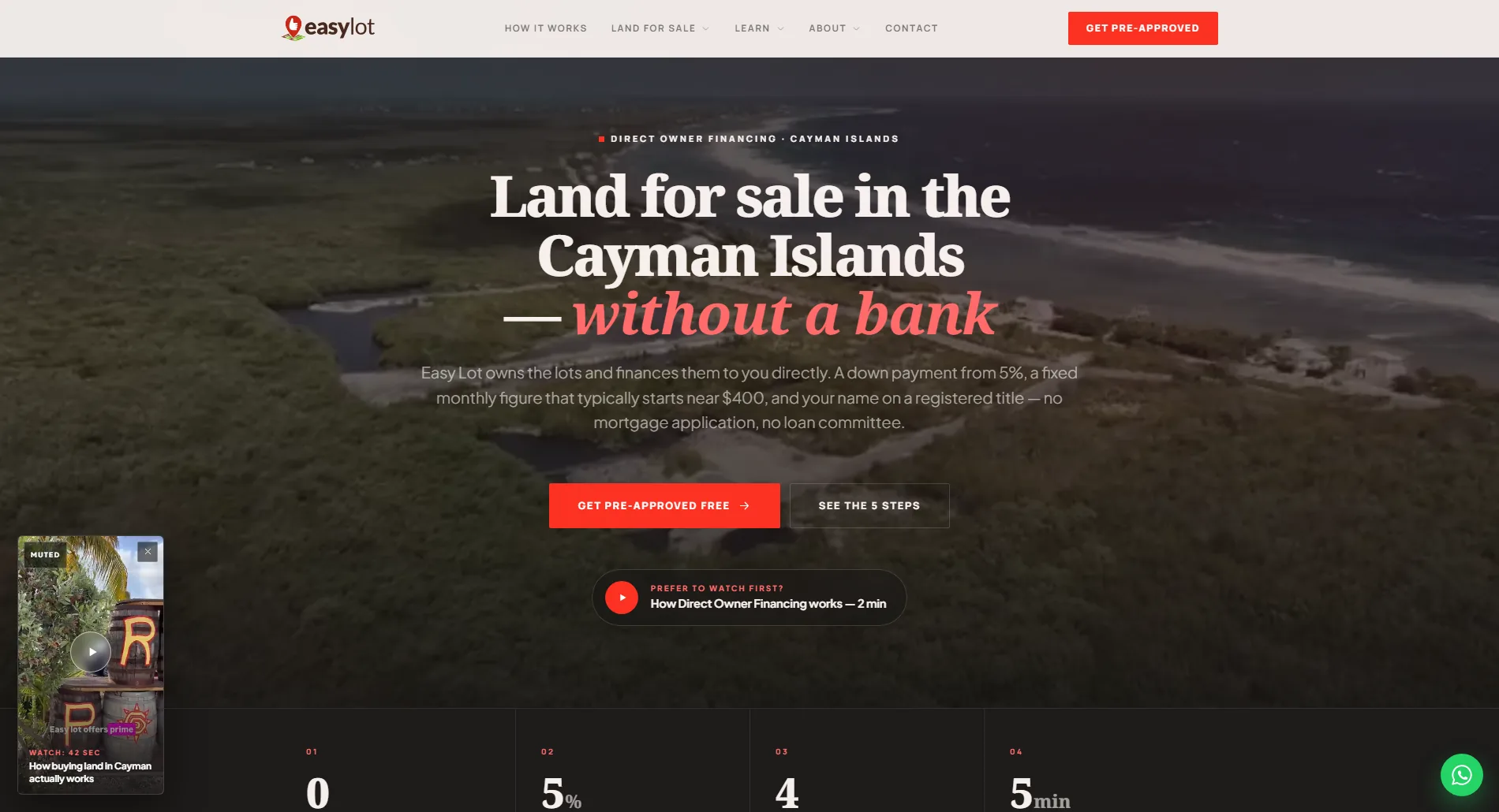 Easylot website by TocToc Marketing