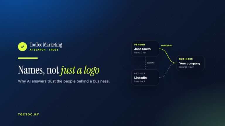 A person linked to a business with worksFor, and to their LinkedIn profile with sameAs